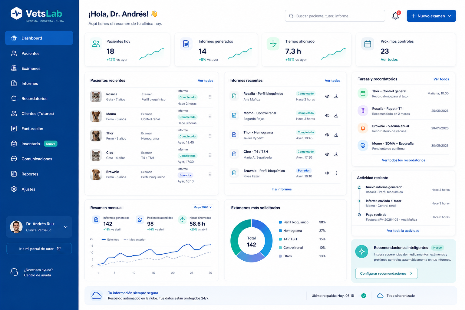 Portal VetsLab — dashboard del veterinario